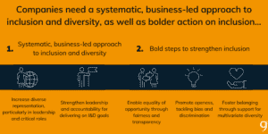 A strategy for equality, diversity and inclusion (EDI)